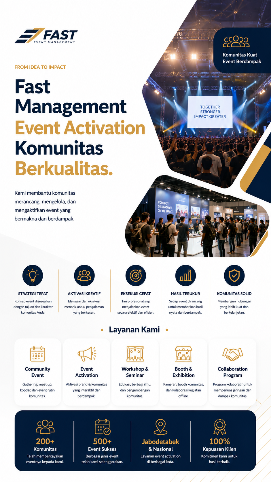 Fast Management Event Activation Komunitas Berkualitas