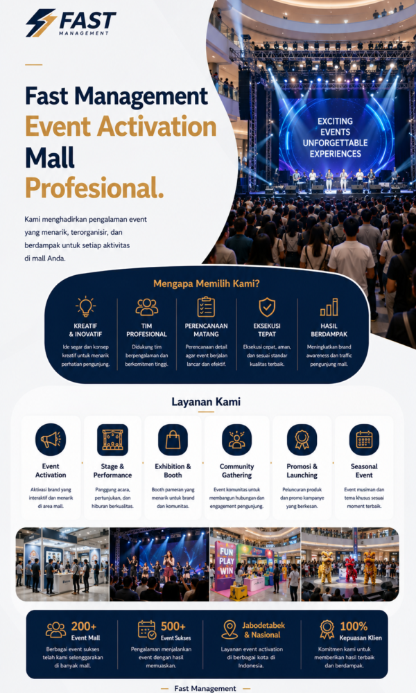 Fast Management Event Activation Mall Profesional