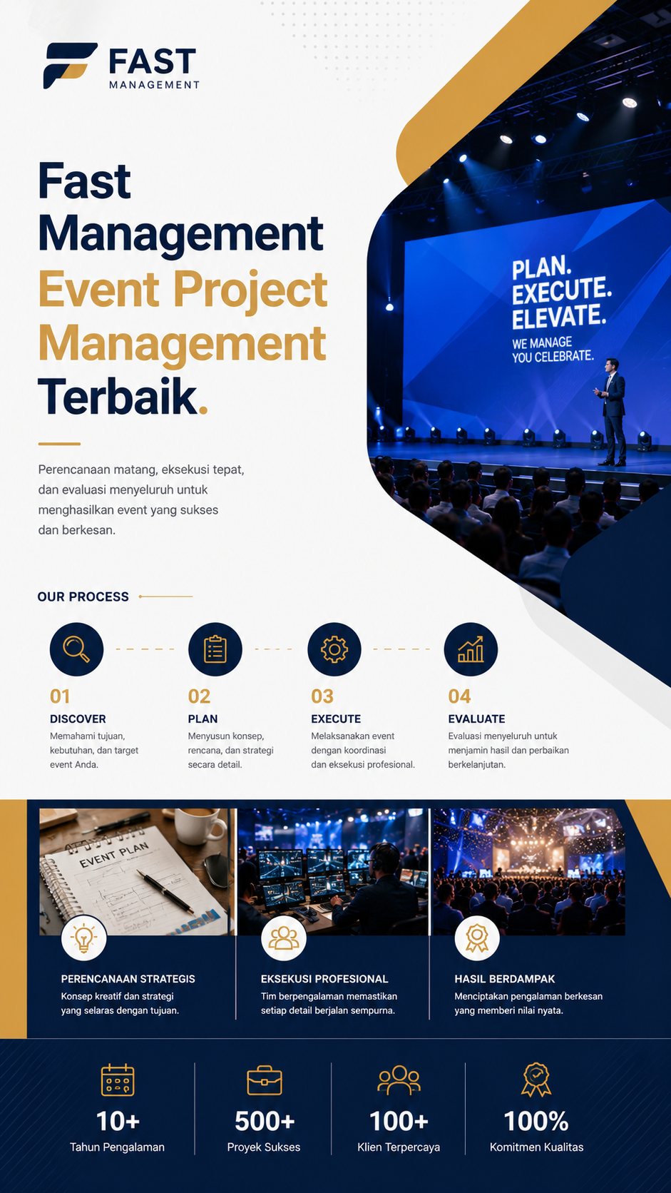 Fast Management Event Project Management Terbaik
