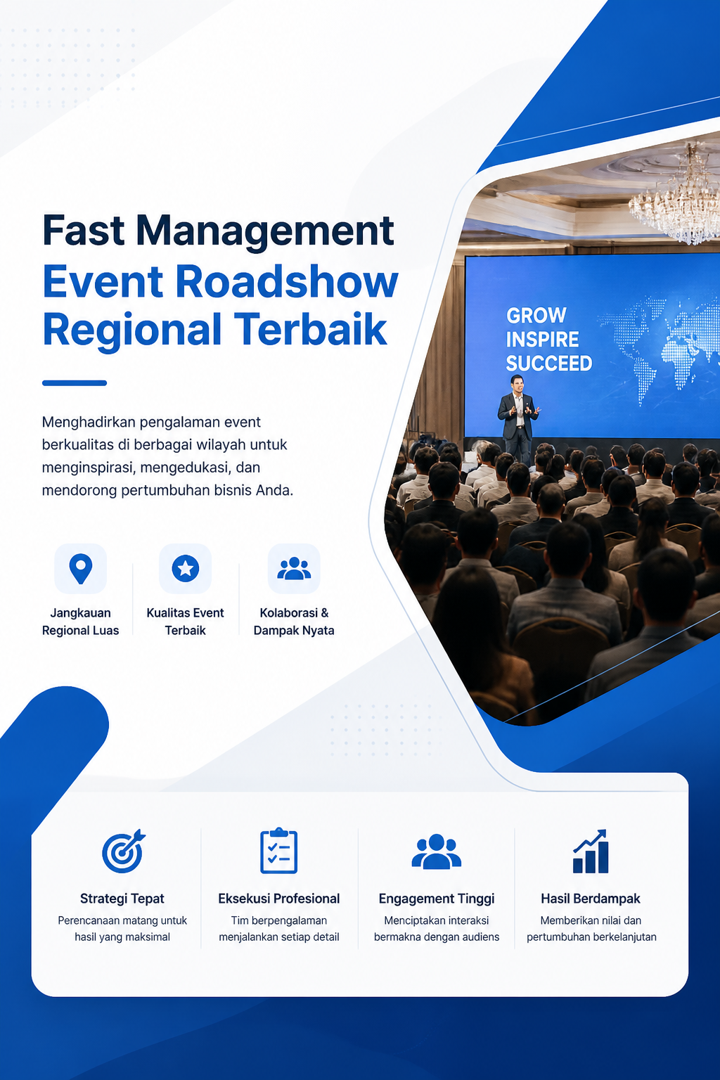 Fast Management Event Roadshow Regional Terbaik