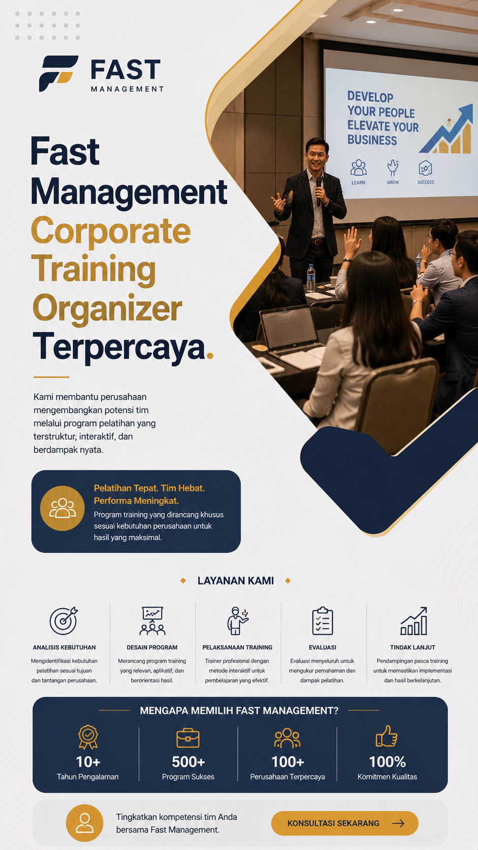 Fast Management Corporate Training Organizer Terpercaya