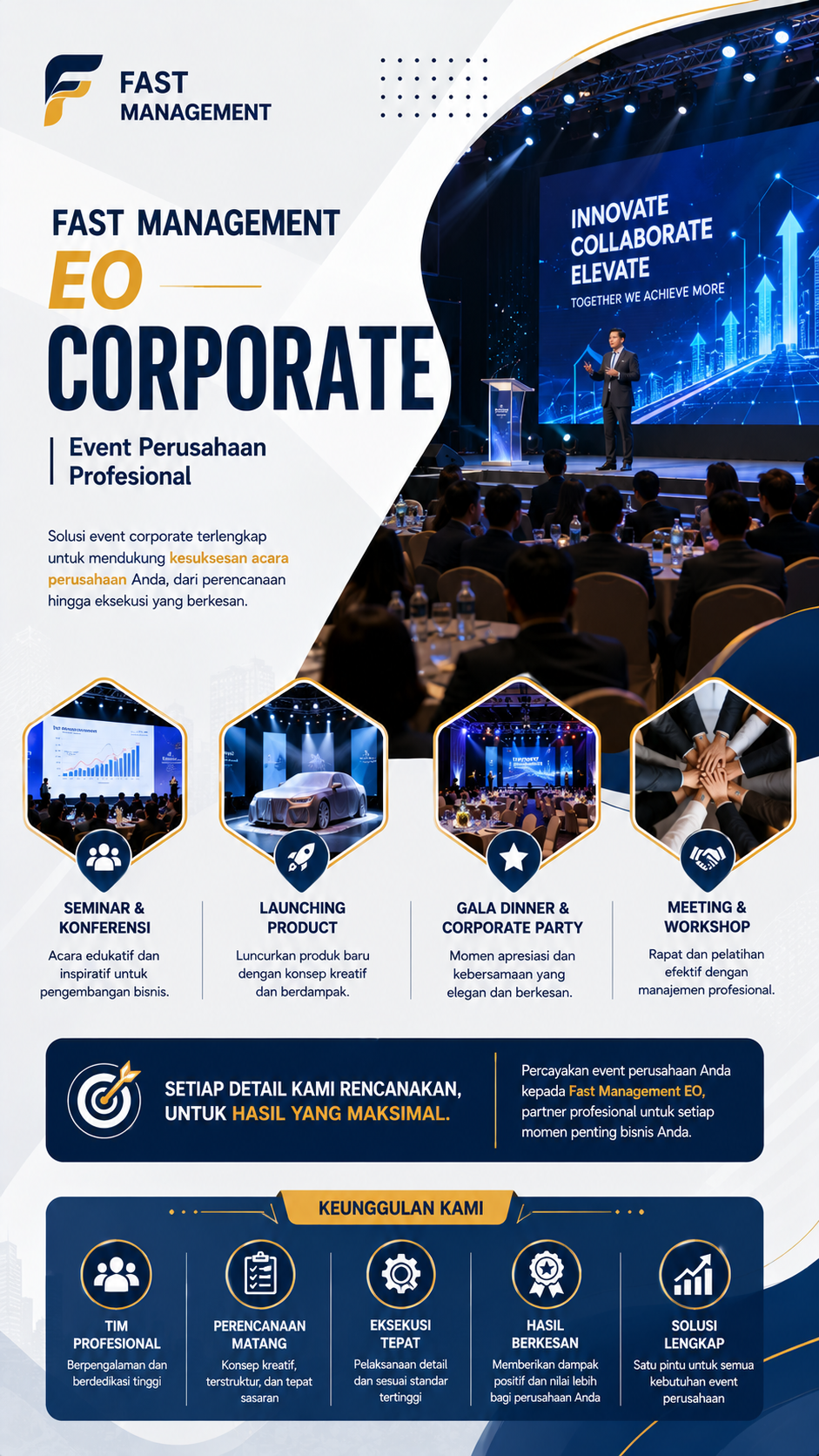 Fast Management EO Corporate Event Perusahaan Profesional