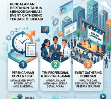 Fast Management EO Gathering Bekasi Berpengalaman