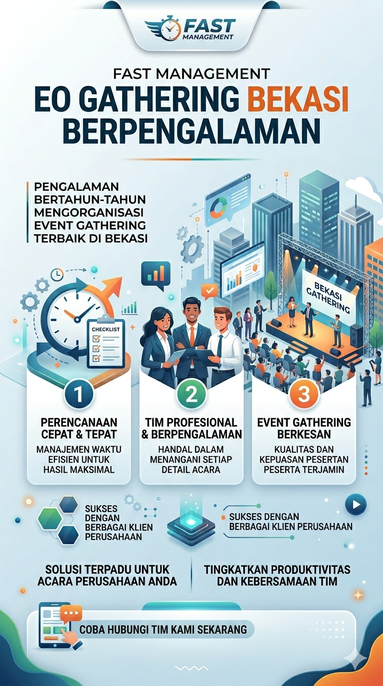 Fast Management EO Gathering Bekasi Berpengalaman