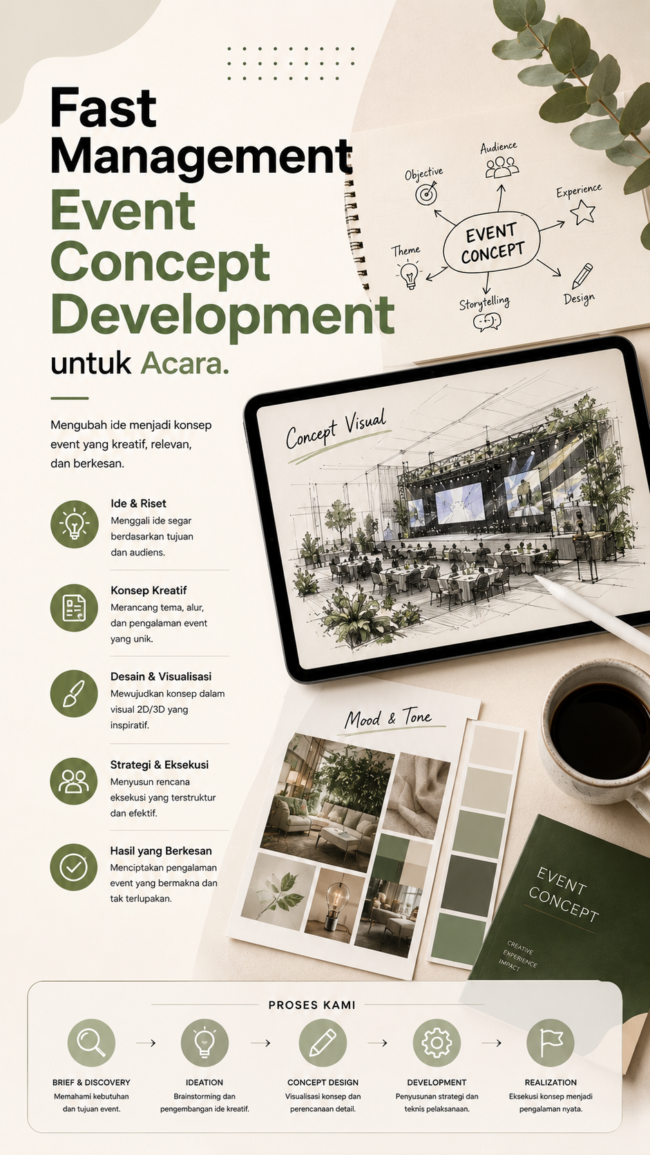 Fast Management Event Concept Development untuk Acara
