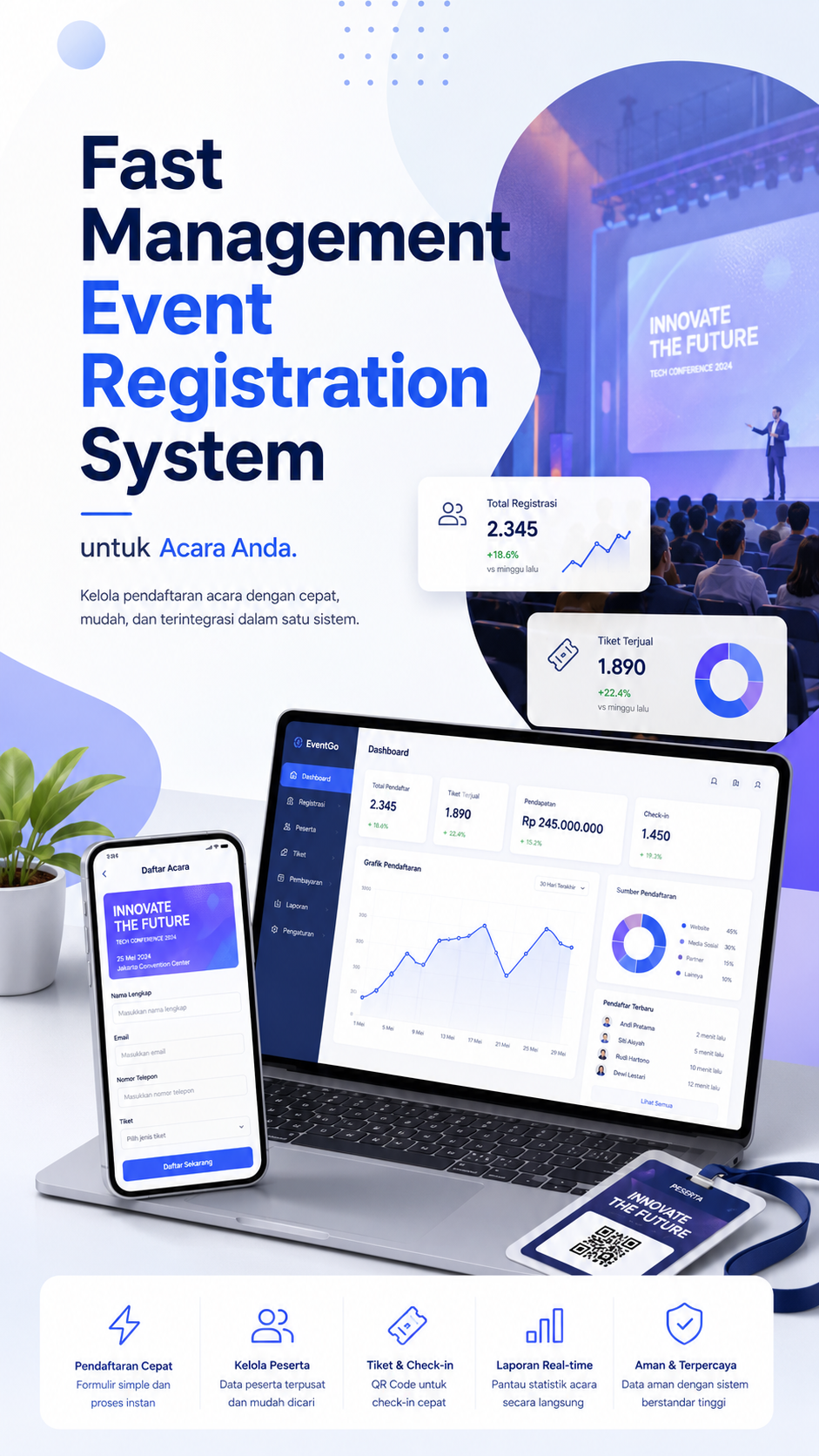 Fast Management Event Registration System untuk Acara Anda